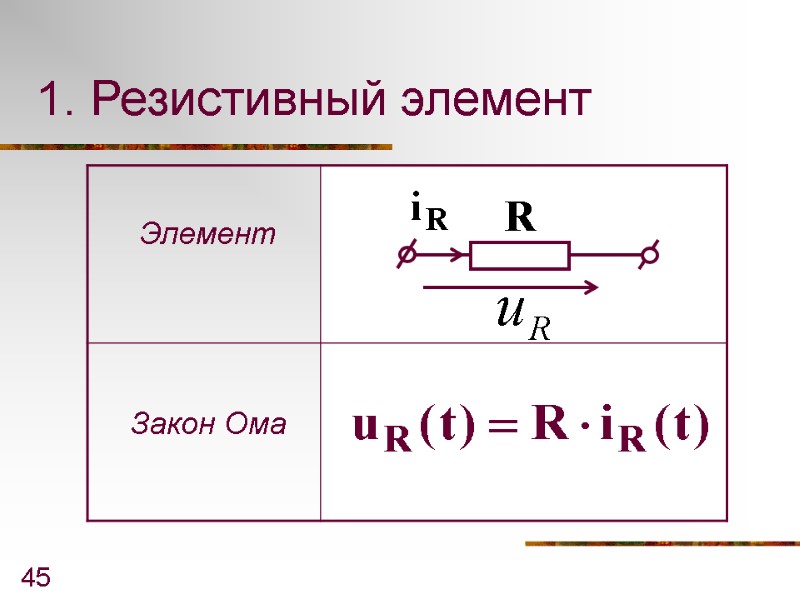 45 1. Резистивный элемент R